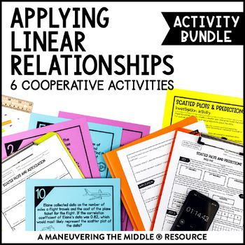 Preview of Applying Linear Relationships Activity Bundle | Parallel & Perpendicular Lines