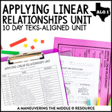 Applying Linear Relationships Unit | Parallel & Perpendicu