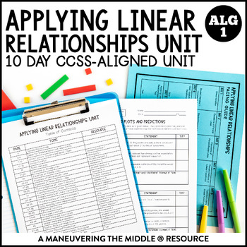 Preview of Applying Linear Relationships Unit | Parallel & Perpendicular Lines | Algebra 1