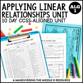 Applying Linear Relationships Unit | Parallel & Perpendicu