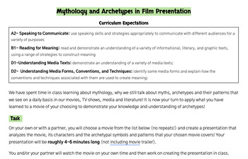 Preview of Applying Mythology and Archetypes to Film