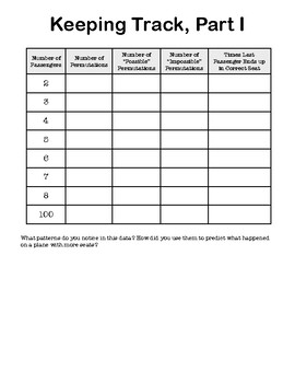 airplane seat assignment probability solution