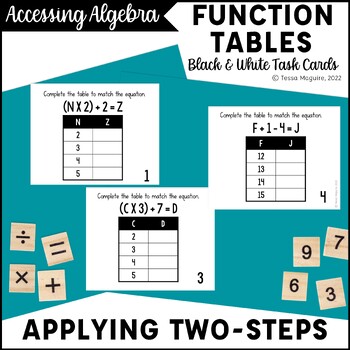 Preview of Applying Two Step Rules in Function Tables - Input Output Tables Task Cards