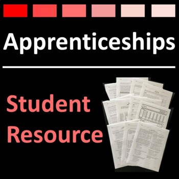 Preview of Apprenticeships Lesson and Activities