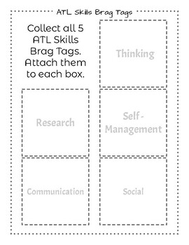 Preview of Approaches to Learning (ATL) Brag Tags
