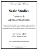 Approaching Scales (Alto & Baritone Saxophones)