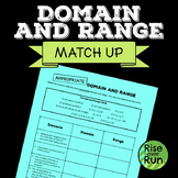 Appropriate Domain and Range Activity