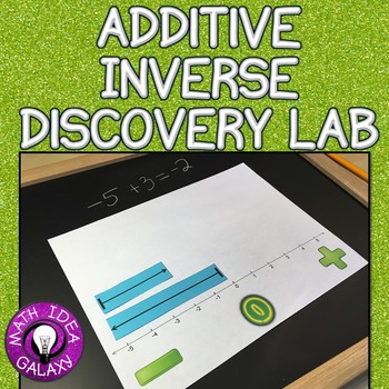 Preview of Additive Inverse and Integers Discovery Lab 7.NS.A.1