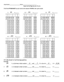 Approximating Square Roots