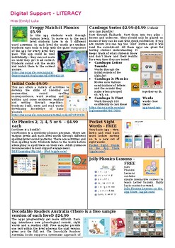 Preview of Apps to Support Literacy