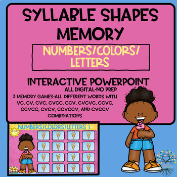 Preview of Apraxia Memory Interactive Powerpoint-Numbers, Colors, Letters