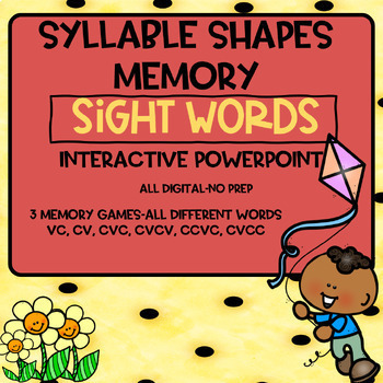 Preview of Apraxia Memory Interactive Powerpoint-Sight Words