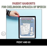 Apraxia Parent Handouts - Handouts for Parents Childhood A