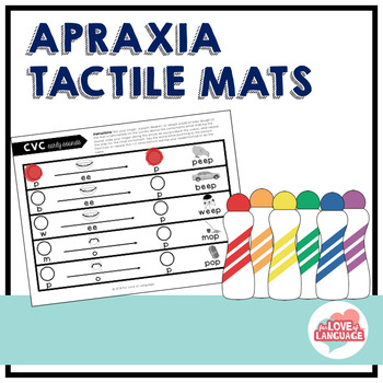 Preview of Apraxia Tactile Mats: Multi-Modal Cueing for Vowels (VC, CV, CVC, CVCV)