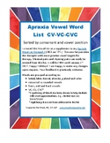 Apraxia Vowel Word List CV-VC-CVC