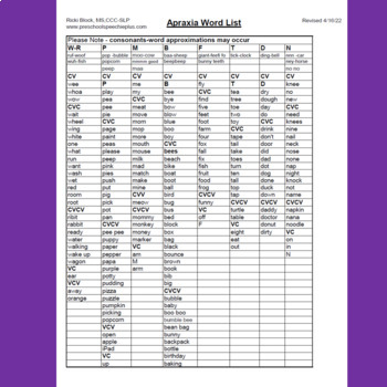 Preview of Apraxia Word List Revised 3