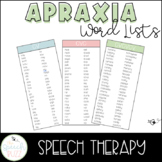 Apraxia Word Lists