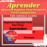 Aprender - Spanish Regular -ER Past Preterite Verb Conjuga