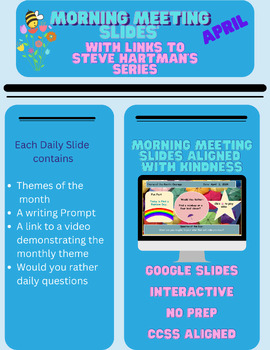 Preview of April 2024 SEL Morning Meeting Google Slides featuring Steve Hartman Videos