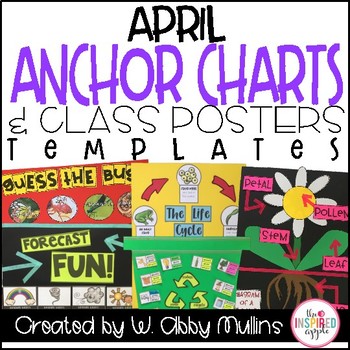 Preview of April Anchor Charts - Class Poster Templates - Spring - Nature - End of the Year