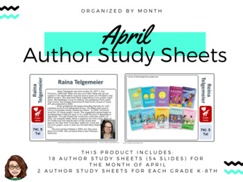 Preview of April Author Study Sheets - Shelf Markers, PPT slides, Monthly Display