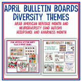 April Bulletin Boards | Neurodiversity Acceptance Arab Ame