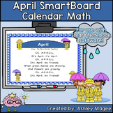 April Calendar Math/Morning Meeting for SMARTBoard