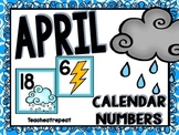 April Calendar Number