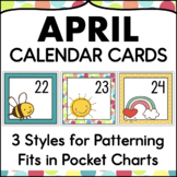 April Calendar Numbers - Monthly Calendar Cards Set Pocket