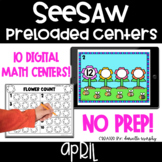 April Digital Math Centers l SeeSaw Kindergarten Activities