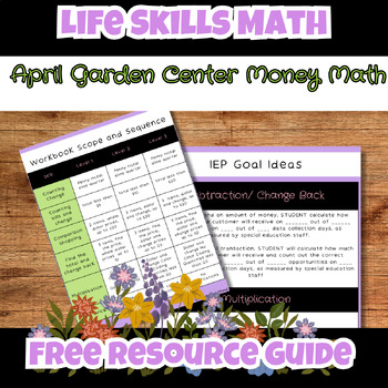 Preview of April  Shopping Budgeting Life Skills Money Math Unit Guide Special Ed