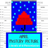 April Math Mystery Picture -addition, subtraction, multipl