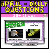 April Group Discussion Slides for Morning Meeting - Daily 