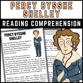 Preview of April National Poetry Month Percy Bysshe Shelley Reading Comprehension