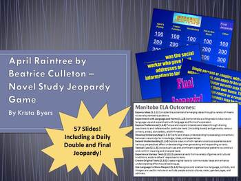 April Raintree Beatrice Culleton Jeopardy