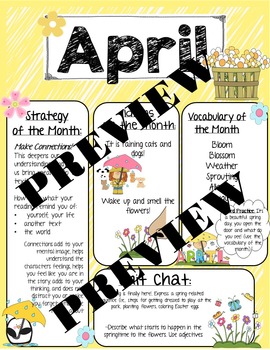 April Speech Newsletter: Vocabulary, Idioms, Reading Strategies, Language