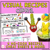 April Visual Recipes | Cheat Sheets | Speech Therapy | Lif