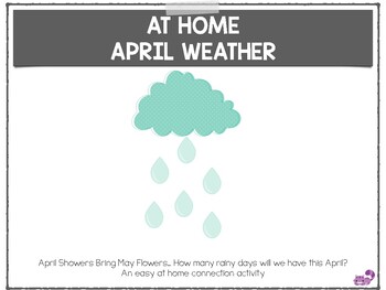Preview of April Weather Distance Learning Freebie