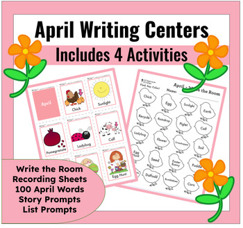 Preview of April Writing Center Activities