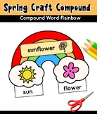 April craft Spring Craft Compound Word Rainbow April Bulle