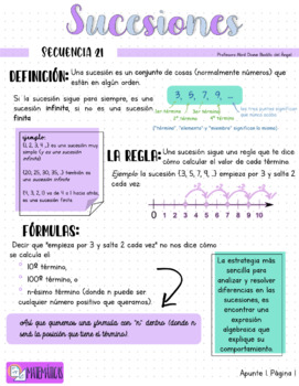 Preview of Apuntes bonitos de matemáticas "Sucesiones Numéricas"