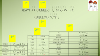 Preview of Aqua Belt Unit 2 of 4 "Grammar structure" [Saved By the Bell]