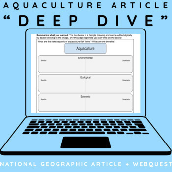 Preview of Aquaculture "Deep Dive" (Nat Geo Article + Webquest)