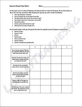 Preview of Aquarium Design Project Description & Rubric