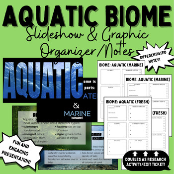 Preview of Aquatic Biome Slideshow + Notes/Graphic Organizer/Research Activity