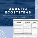 Aquatic Ecosystems Bundle