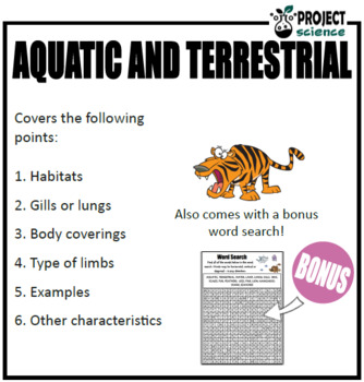 Aquatic and Terrestrial Animals Venn diagram by PROJECT science | TPT