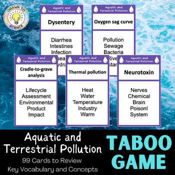 Preview of Aquatic and Terrestrial Pollution "Taboo" Vocabulary Review Game