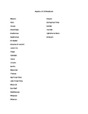 Aquatics Vocabulary List