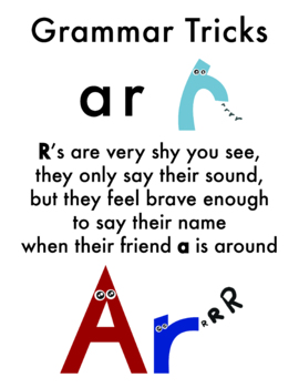 Ar Grammar Secret Poem by Aurora Works Education LLC | TPT